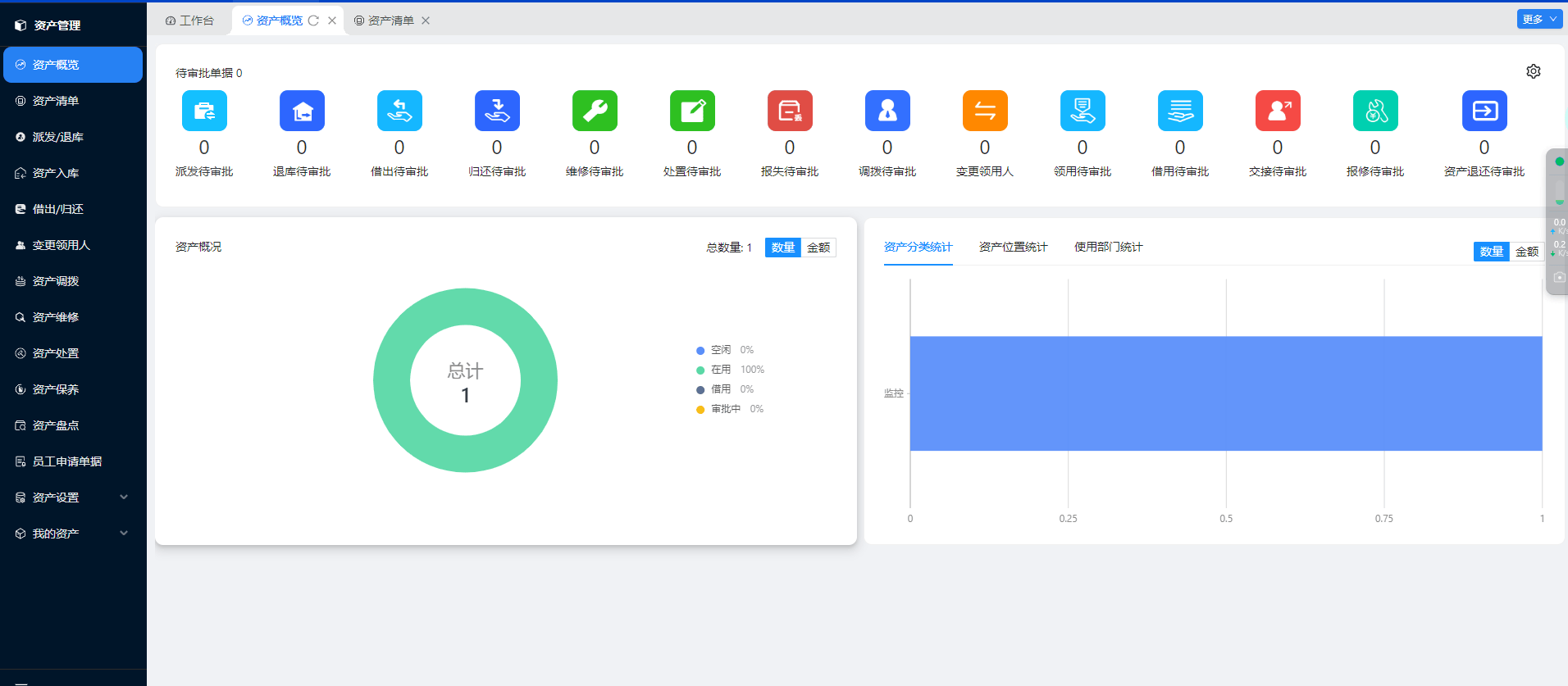 小红马资产管理系统 帮您打理好每平米的资产